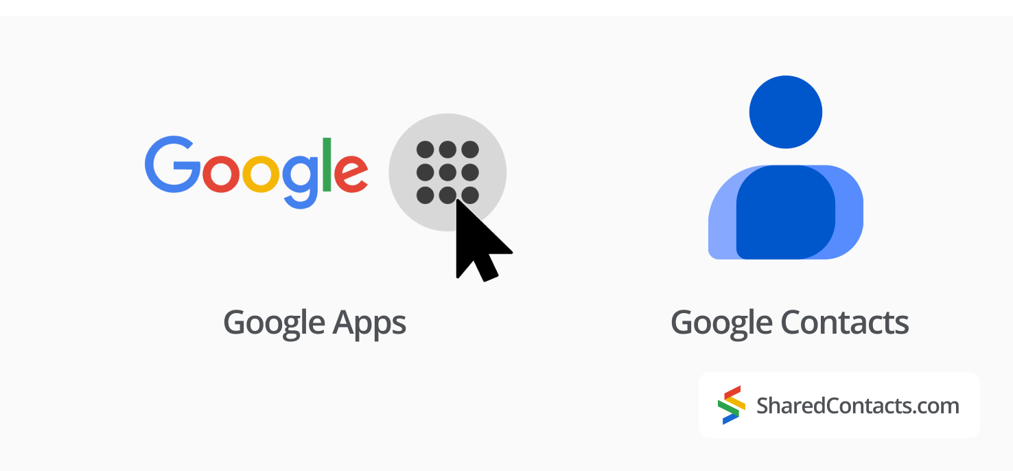 Aplikasi Google dan ikon kontak Google