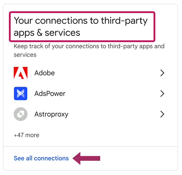 All connections to third-party apps