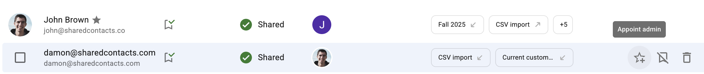 Appointing user as a subscription admin