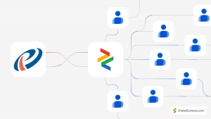 pipeliner crm und Google Kontakte Integration