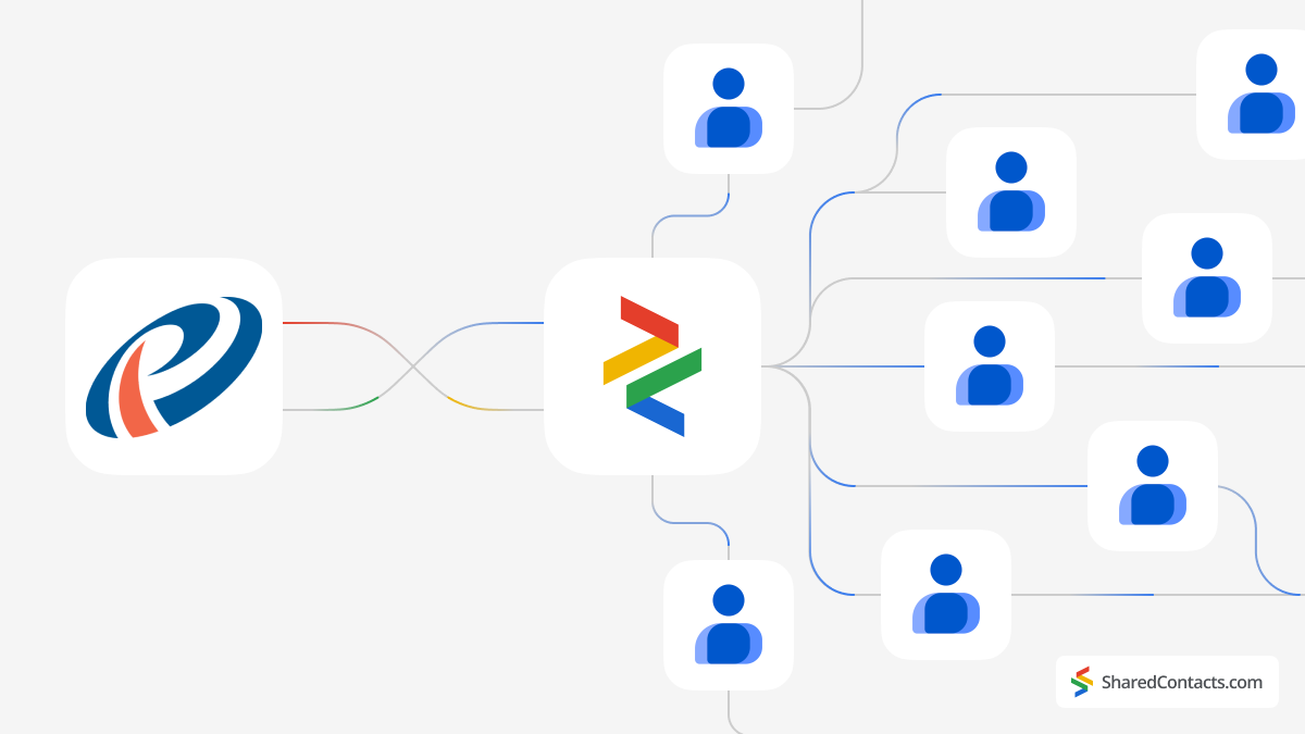 pipeliner crm and google contacts integration