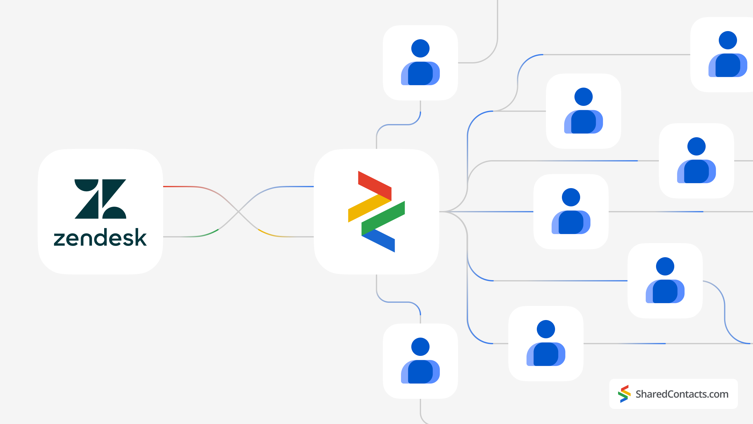 zendesk featured image
